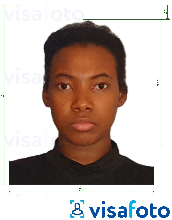Exemplu de fotografie pentru Kenya e-pașaport 2x2,5 inch cu aceeași dimensiune indicată
