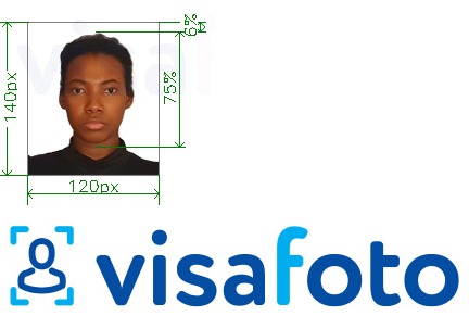 Exemplu de fotografie pentru Pașaport Nigeria 120x140 pixeli cu aceeași dimensiune indicată